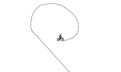 the loopty loop!