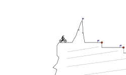 Fun Trial