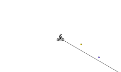 It's a long way down.