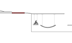Warehouse Trial
