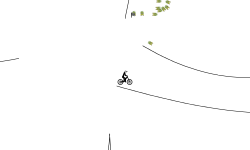 long loops
