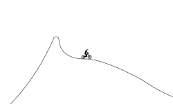 15 Jumps