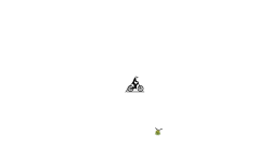 gravity dont move (auto)