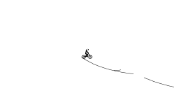 skills
