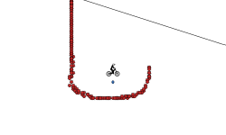 can you beat this
