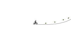 I getting better