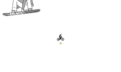 Testing