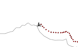 Mountain Wheelie