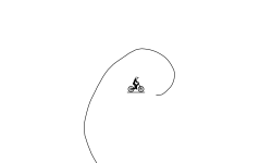 Lots of ups and downs