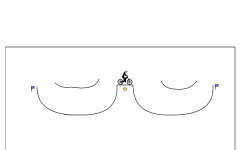 Easy Box Chalenge
