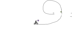 loop
