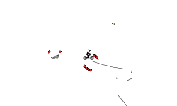 loop