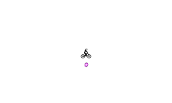 teleportation