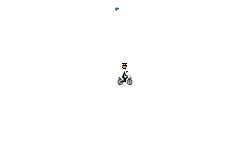 fun and simple but only forPRO