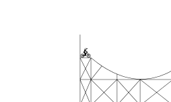 MTB Dirt Jumps (Advanced)