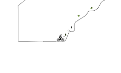 Climb with power