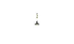 easiest map for noobs