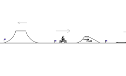 BMX Skatepark by PowerPower