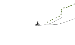 THE WEIRD Track