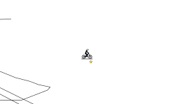 play time level 14