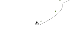 impossible track