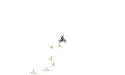 Track 05 - 200 Stars Wheelie