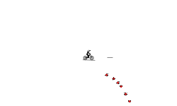 BMX Trial
