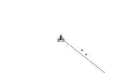 big jumps