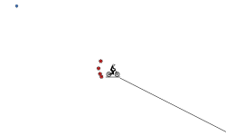 Gravity track mk2