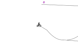 teleportation