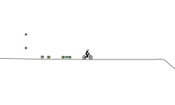 Gravity Beginner's trial