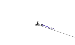 checkpoint track