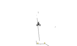 Challenge 1