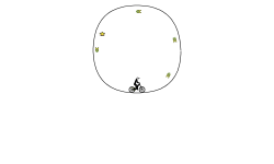 Endless loop