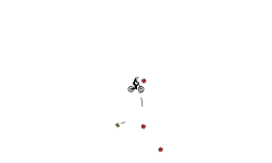 Easy auto