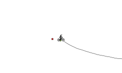 Downhill endurance