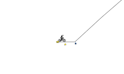 Level 6