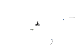 short auto (read desc)