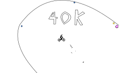 4000 Points (DESC!)