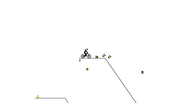 Tricky track
