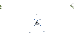 the box test