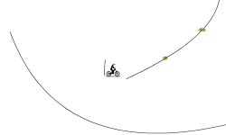 My long track