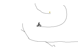 the MTB