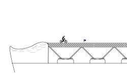 Bridge and bricks attempt(desc