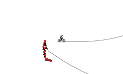 garrett´s off-road challenge