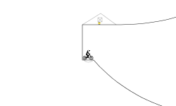 Fun In a track