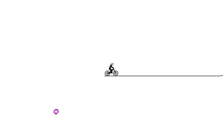 Twice Through Jumps