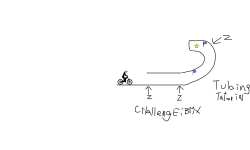 Trial Tutorial #3