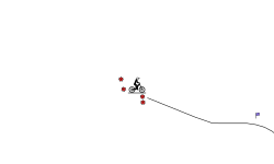 Small trials