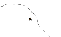 heli trial